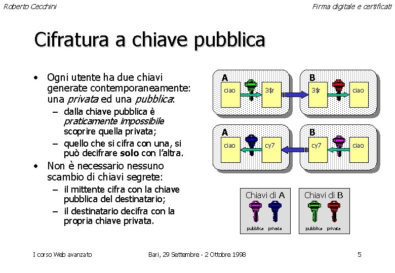 Roberto Cecchini Firma digitale e certificati Cifratura a chiave pubblica • Ogni utente ha