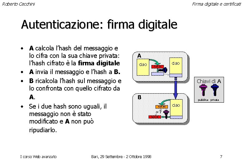 Roberto Cecchini Firma digitale e certificati Autenticazione: firma digitale • A calcola l’hash del