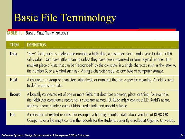 Basic File Terminology Database Systems: Design, Implementation & Management / Rob & Coronel 24