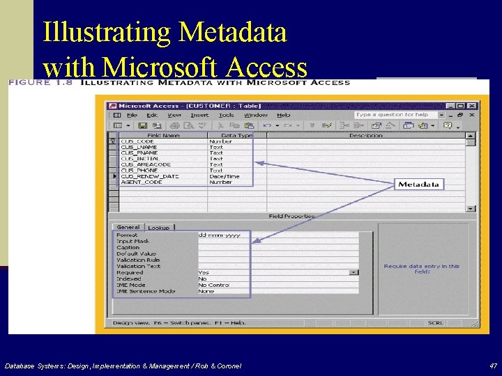 Illustrating Metadata with Microsoft Access Database Systems: Design, Implementation & Management / Rob &