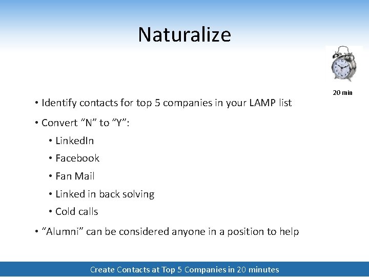 Naturalize • Identify contacts for top 5 companies in your LAMP list 20 min