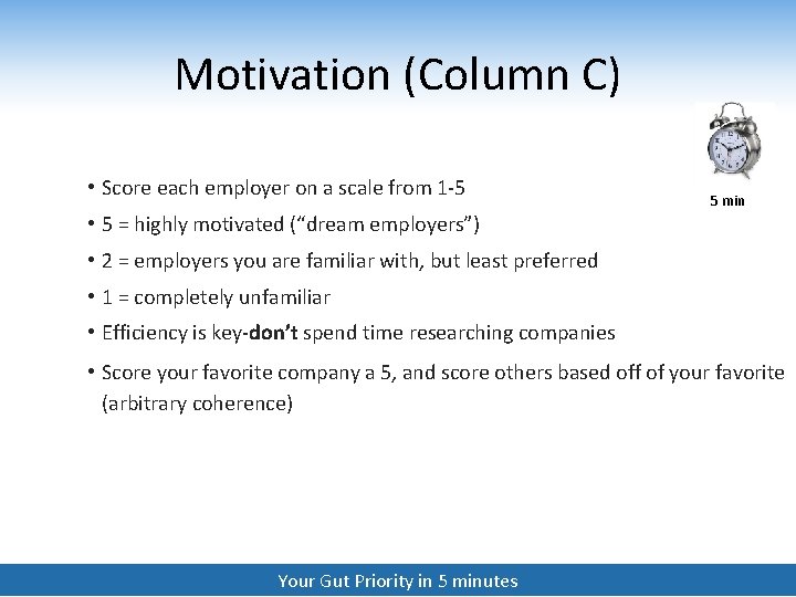 Motivation (Column C) • Score each employer on a scale from 1 -5 5