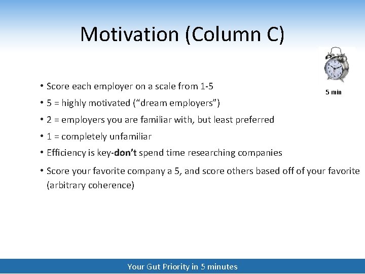 Motivation (Column C) • Score each employer on a scale from 1 -5 5