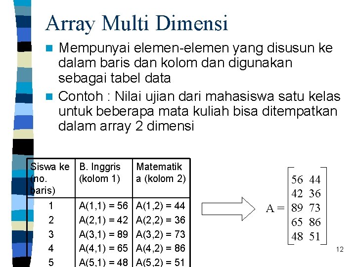 Array Multi Dimensi Mempunyai elemen-elemen yang disusun ke dalam baris dan kolom dan digunakan