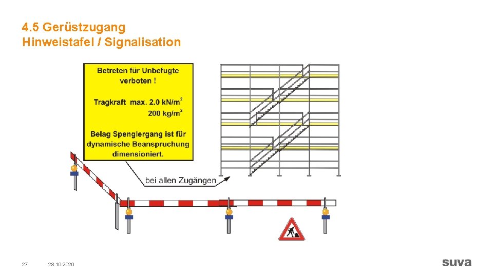 4. 5 Gerüstzugang Hinweistafel / Signalisation 27 28. 10. 2020 