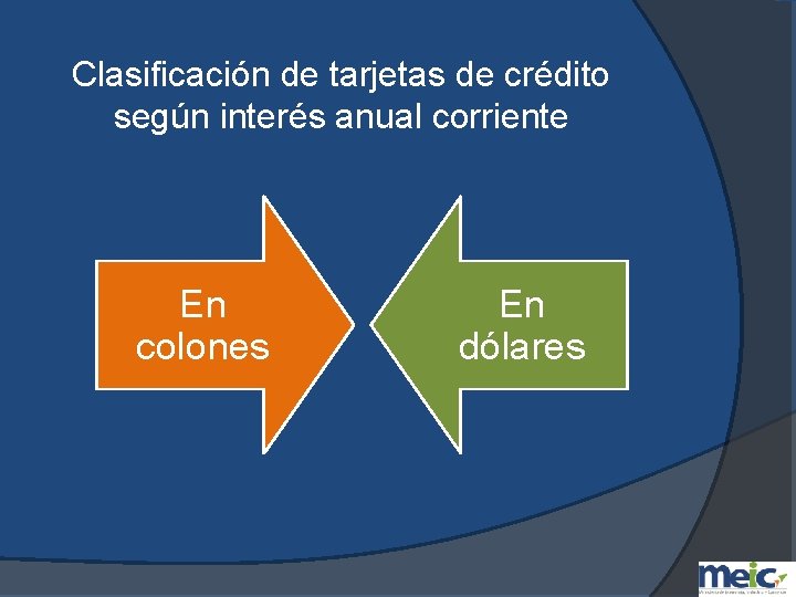 Clasificación de tarjetas de crédito según interés anual corriente En colones En dólares 