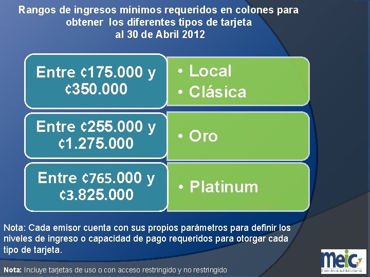 Rangos de ingresos mínimos requeridos en colones para obtener los diferentes tipos de tarjeta