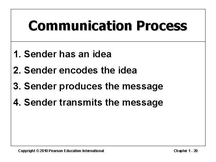 Communication Process 1. Sender has an idea 2. Sender encodes the idea 3. Sender