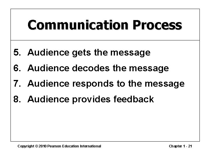 Communication Process 5. Audience gets the message 6. Audience decodes the message 7. Audience