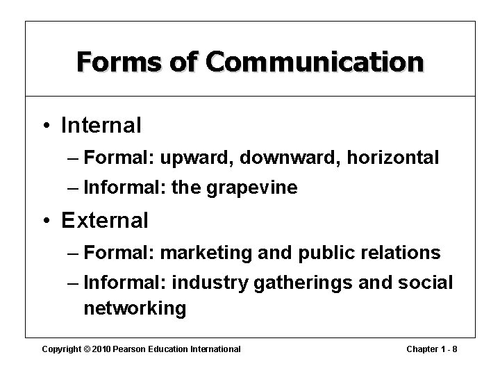 Forms of Communication • Internal – Formal: upward, downward, horizontal – Informal: the grapevine