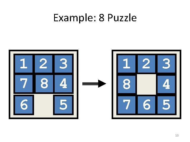 Example: 8 Puzzle 1 2 3 7 8 4 6 5 1 2 3