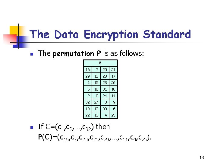 The Data Encryption Standard n The permutation P is as follows: P n 16
