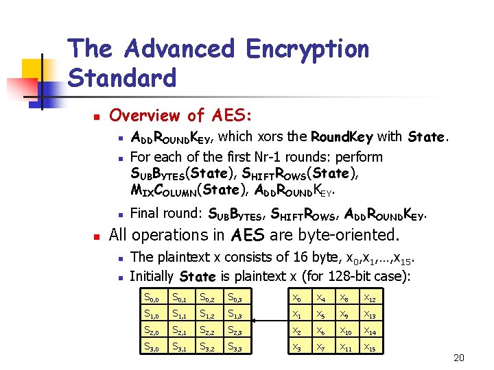 The Advanced Encryption Standard n Overview of AES: n ADDROUNDKEY, which xors the Round.