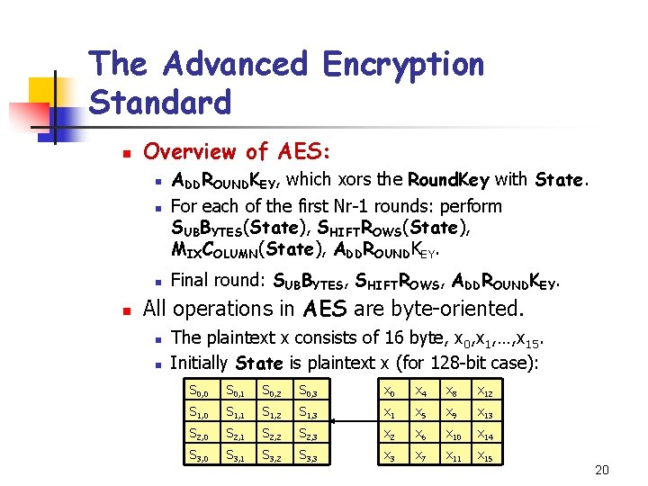 The Advanced Encryption Standard n Overview of AES: n ADDROUNDKEY, which xors the Round. The Advanced Encryption Standard n Overview of AES: n ADDROUNDKEY, which xors the Round.