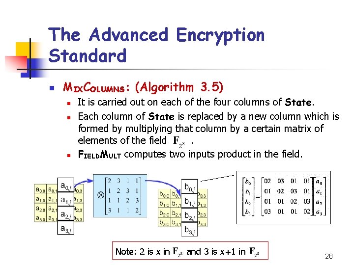 The Advanced Encryption Standard n MIXCOLUMNS: (Algorithm 3. 5) n n n It is