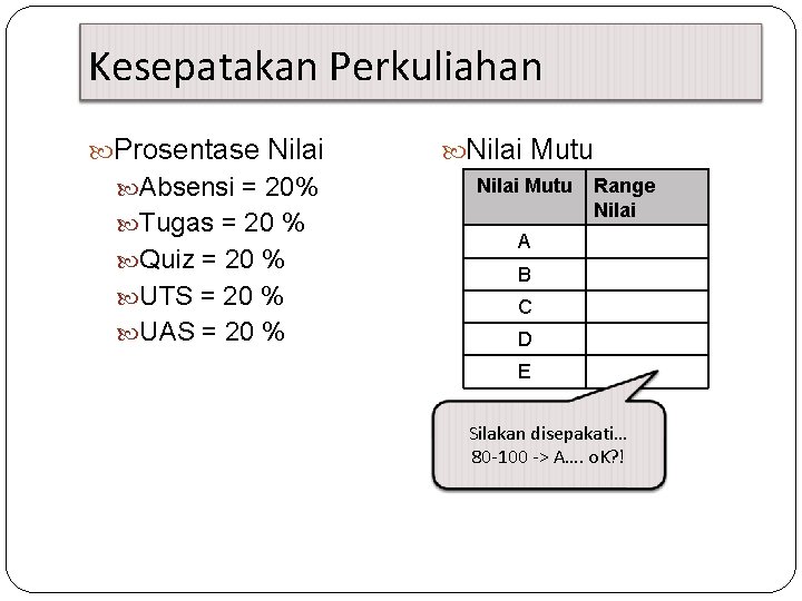 Kesepatakan Perkuliahan Prosentase Nilai Absensi = 20% Tugas = 20 % Quiz = 20