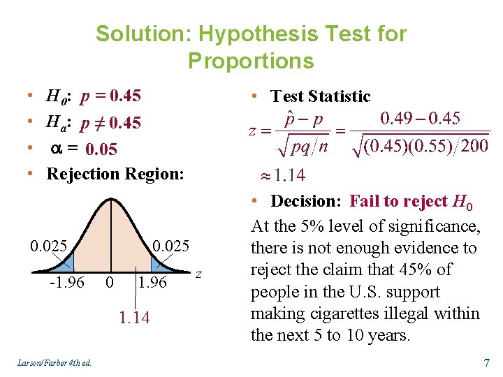 Solution: Hypothesis Test for Proportions • • H 0: p = 0. 45 Ha: