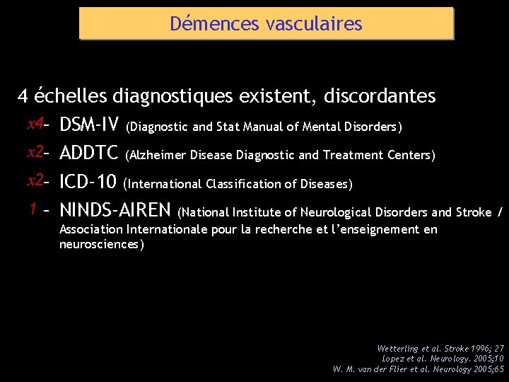 Démences vasculaires 4 échelles diagnostiques existent, discordantes х4– DSM-IV (Diagnostic and Stat Manual of