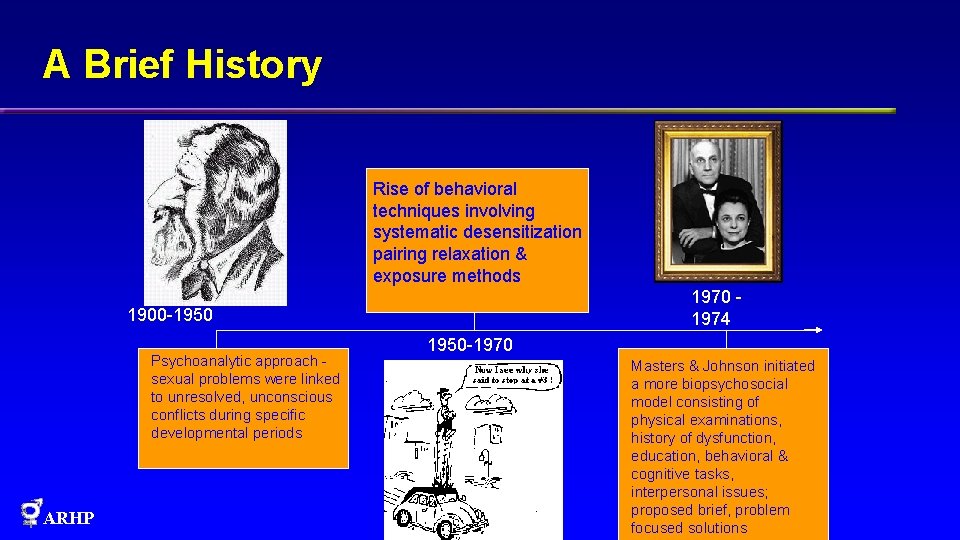 A Brief History Rise of behavioral techniques involving systematic desensitization pairing relaxation & exposure