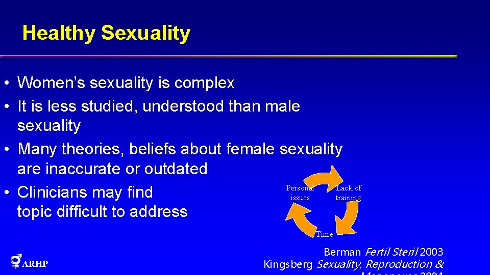 Healthy Sexuality • Women’s sexuality is complex • It is less studied, understood than