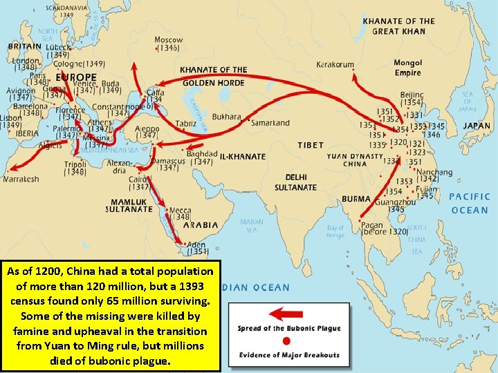 As of 1200, China had a total population of more than 120 million, but