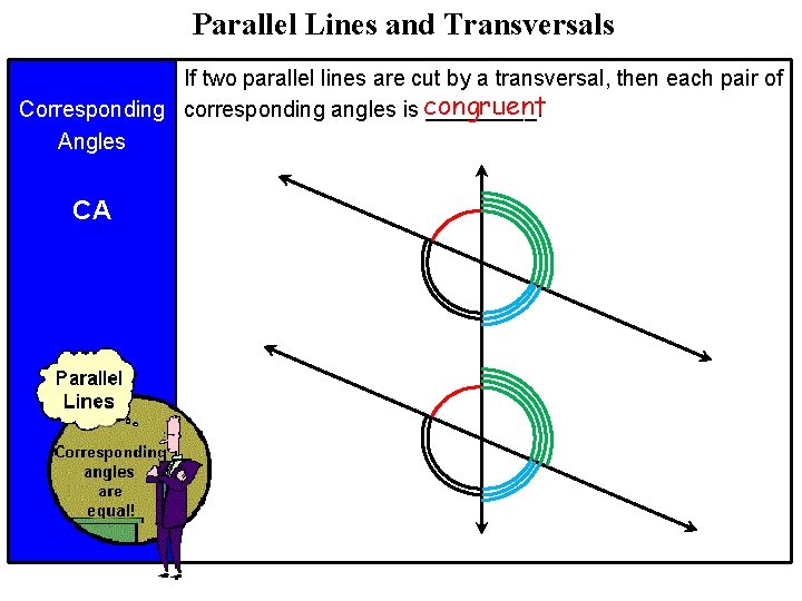 Parallel Lines and Transversals If two parallel lines are cut by a transversal, then Parallel Lines and Transversals If two parallel lines are cut by a transversal, then
