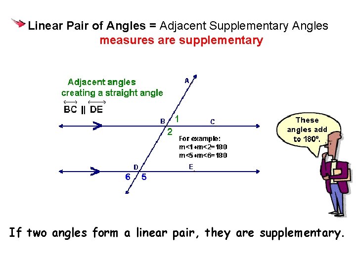 Angles forming a Linear Pair of Angles = Adjacent Supplementary Angles measures are supplementary Angles forming a Linear Pair of Angles = Adjacent Supplementary Angles measures are supplementary