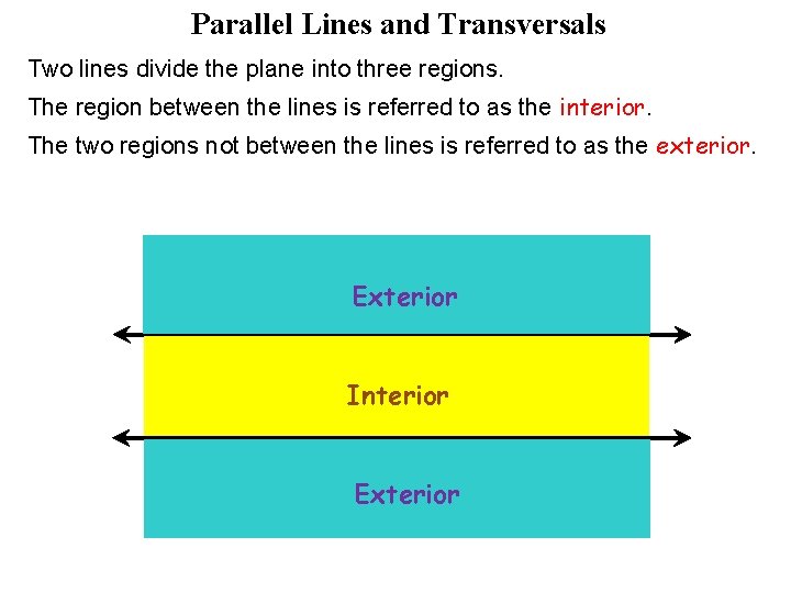 Parallel Lines and Transversals Two lines divide the plane into three regions. The region Parallel Lines and Transversals Two lines divide the plane into three regions. The region