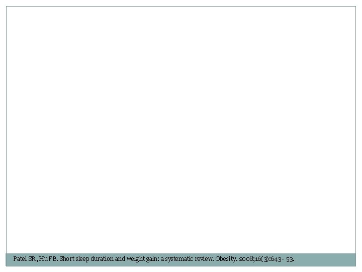 Patel SR, Hu FB. Short sleep duration and weight gain: a systematic review. Obesity.