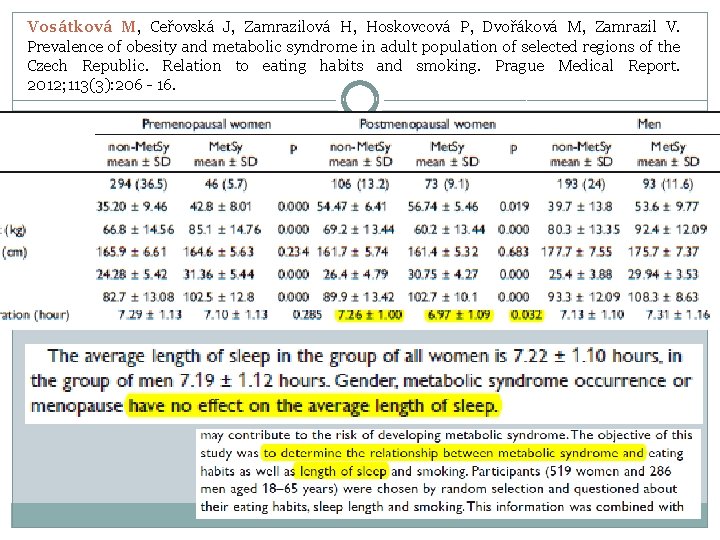 Vosátková M, Ceřovská J, Zamrazilová H, Hoskovcová P, Dvořáková M, Zamrazil V. Prevalence of