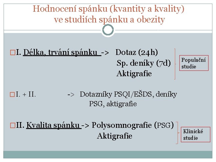 Hodnocení spánku (kvantity a kvality) ve studiích spánku a obezity �I. Délka, trvání spánku