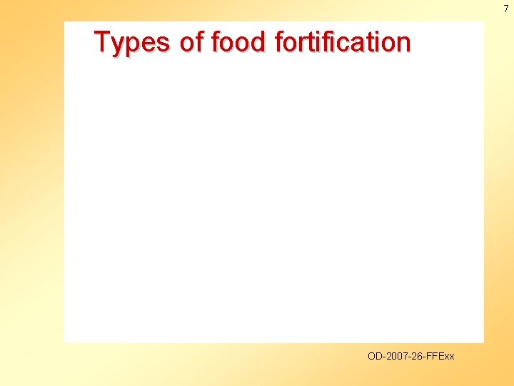 7 Types of food fortification OD-2007 -26 -FFExx 