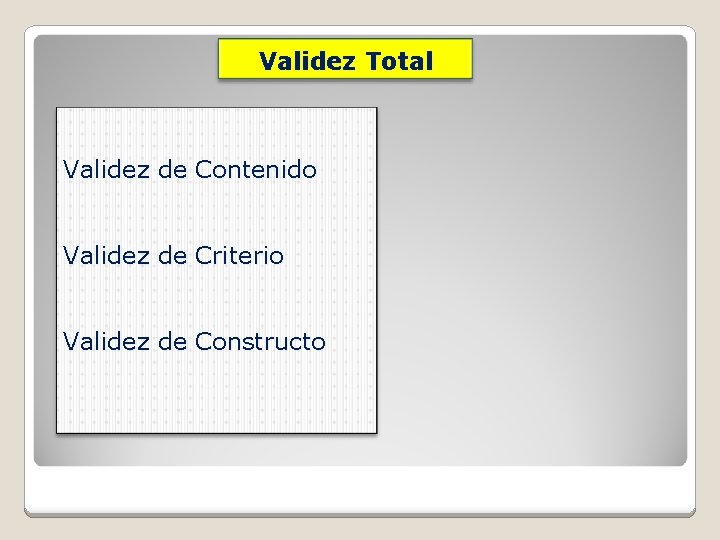 Validez Total Validez de Contenido Validez de Criterio Validez de Constructo 