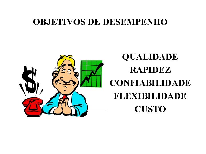 OBJETIVOS DE DESEMPENHO QUALIDADE RAPIDEZ CONFIABILIDADE FLEXIBILIDADE CUSTO 