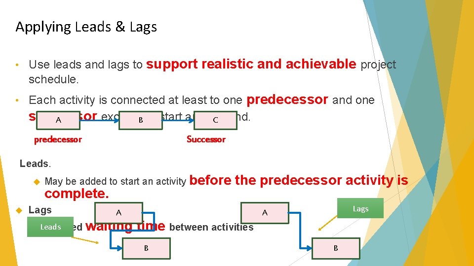 Applying Leads & Lags • Use leads and lags to support realistic and achievable