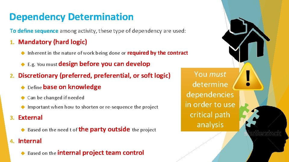 Dependency Determination To define sequence among activity, these type of dependency are used: 1.