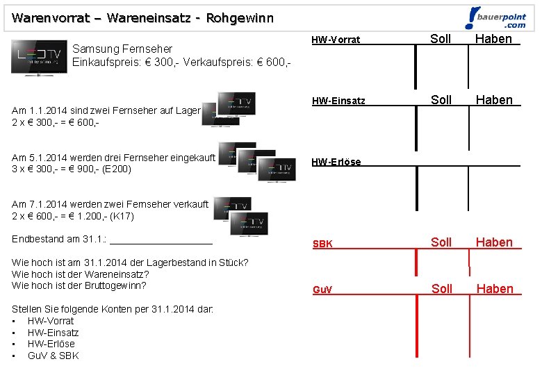 Warenvorrat – Wareneinsatz - Rohgewinn Samsung Fernseher Einkaufspreis: € 300, - Verkaufspreis: € 600,