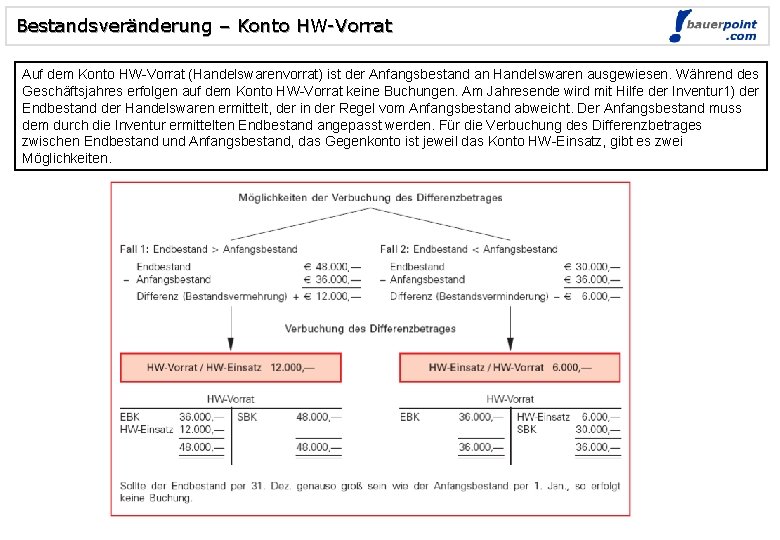 Bestandsveränderung – Konto HW-Vorrat Auf dem Konto HW-Vorrat (Handelswarenvorrat) ist der Anfangsbestand an Handelswaren