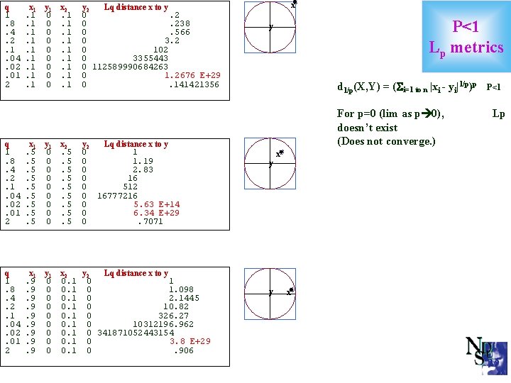 q 1. 8. 4. 2. 1. 04. 02. 01 2 x 1. 1. 1