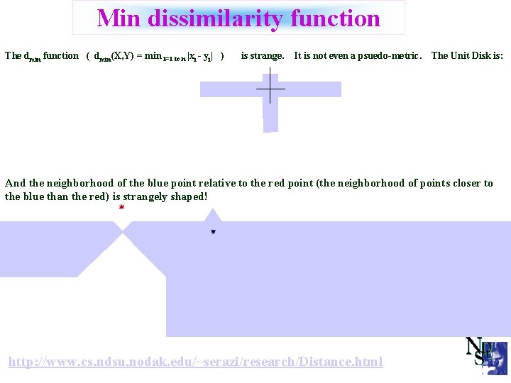 Min dissimilarity function The dmin function ( dmin(X, Y) = min i=1 to n