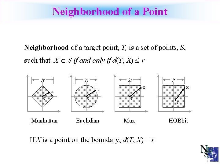 Neighborhood of a Point Neighborhood of a target point, T, is a set of