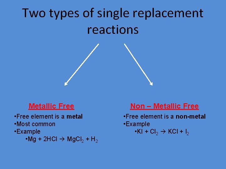 Two types of single replacement reactions Metallic Free • Free element is a metal