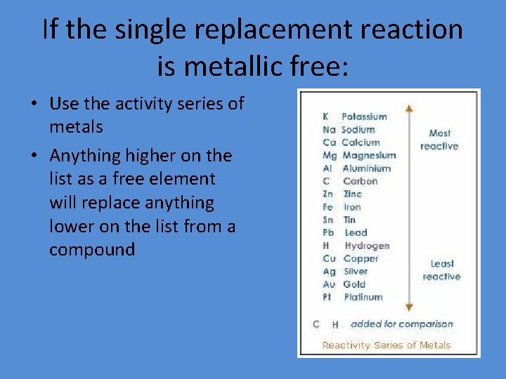 If the single replacement reaction is metallic free: • Use the activity series of