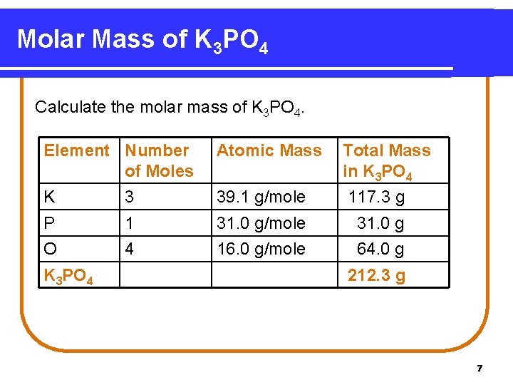 Molar Mass of K 3 PO 4 Calculate the molar mass of K 3