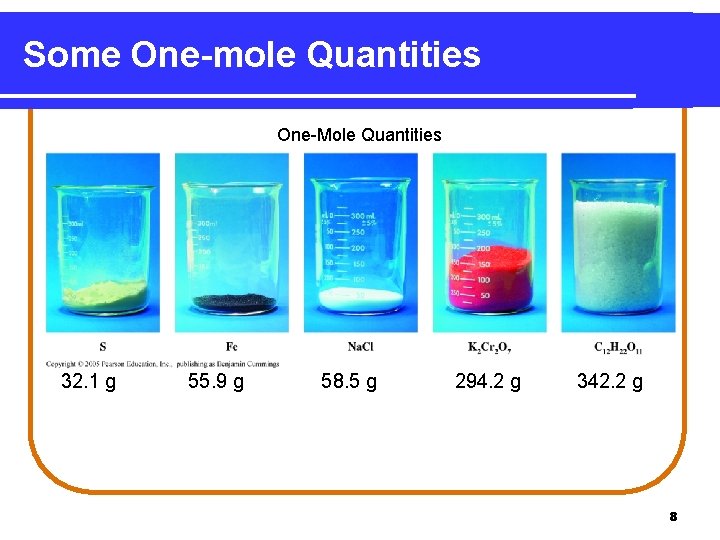 Some One-mole Quantities One-Mole Quantities 32. 1 g 55. 9 g 58. 5 g