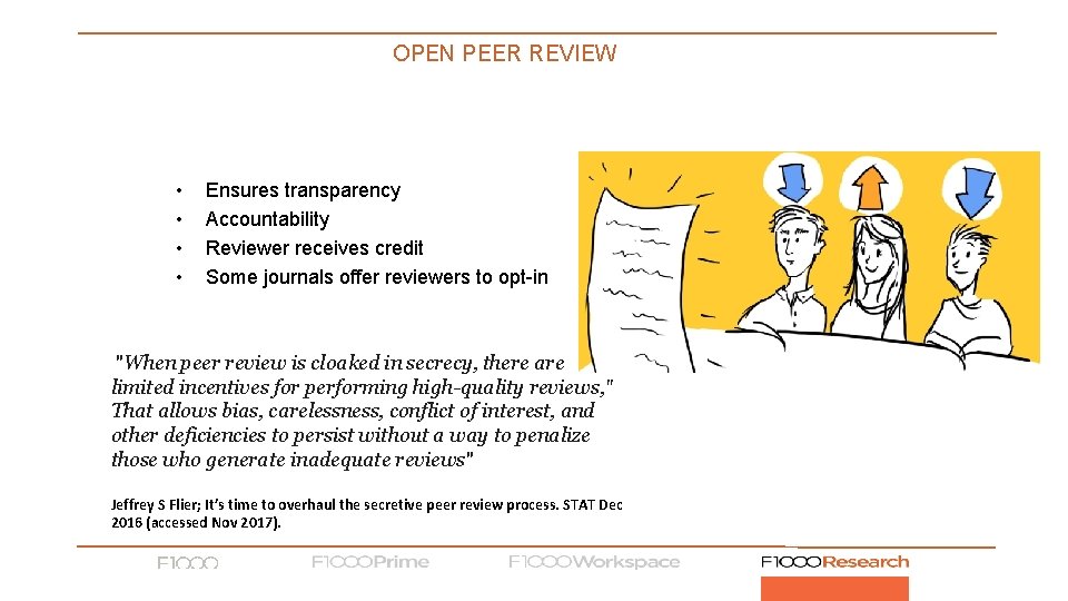 OPEN PEER REVIEW • • Ensures transparency Accountability Reviewer receives credit Some journals offer