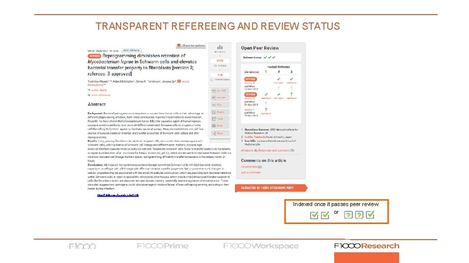 TRANSPARENT REFEREEING AND REVIEW STATUS http: //f 1000 research. com/articles/2 -198 Indexed once it