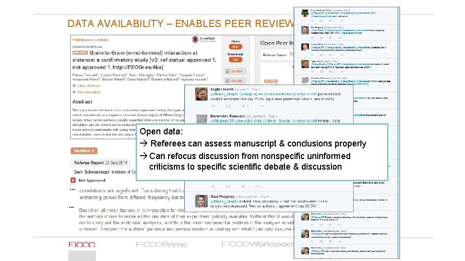DATA AVAILABILITY – ENABLES PEER REVIEW Open data: Referees can assess manuscript & conclusions