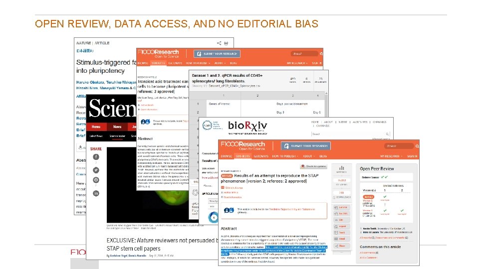 OPEN REVIEW, DATA ACCESS, AND NO EDITORIAL BIAS 