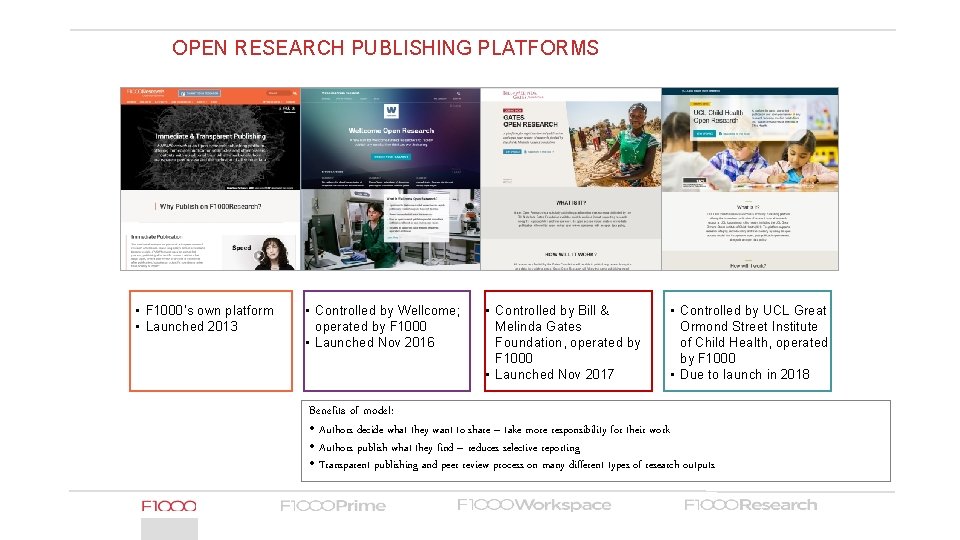 OPEN RESEARCH PUBLISHING PLATFORMS • F 1000’s own platform • Launched 2013 • Controlled